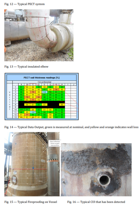 Non-destructive Testing Techniques For Detection Of Cui – Corrosion ...